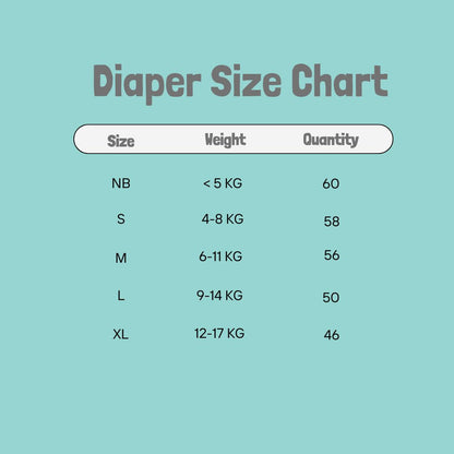 Diapers - NB / S / M / L / XL